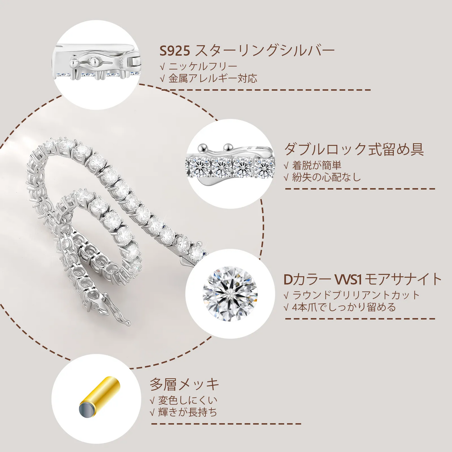 5mm S925シルバーモアサナイト テニス ブレスレット